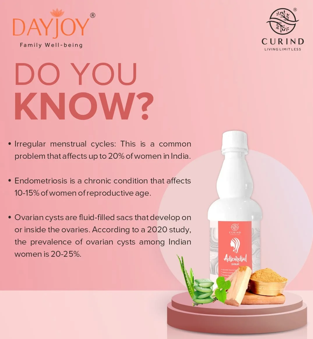 Adicardial Syrup- an Ayurvedic formula to cure menstrual discomfort