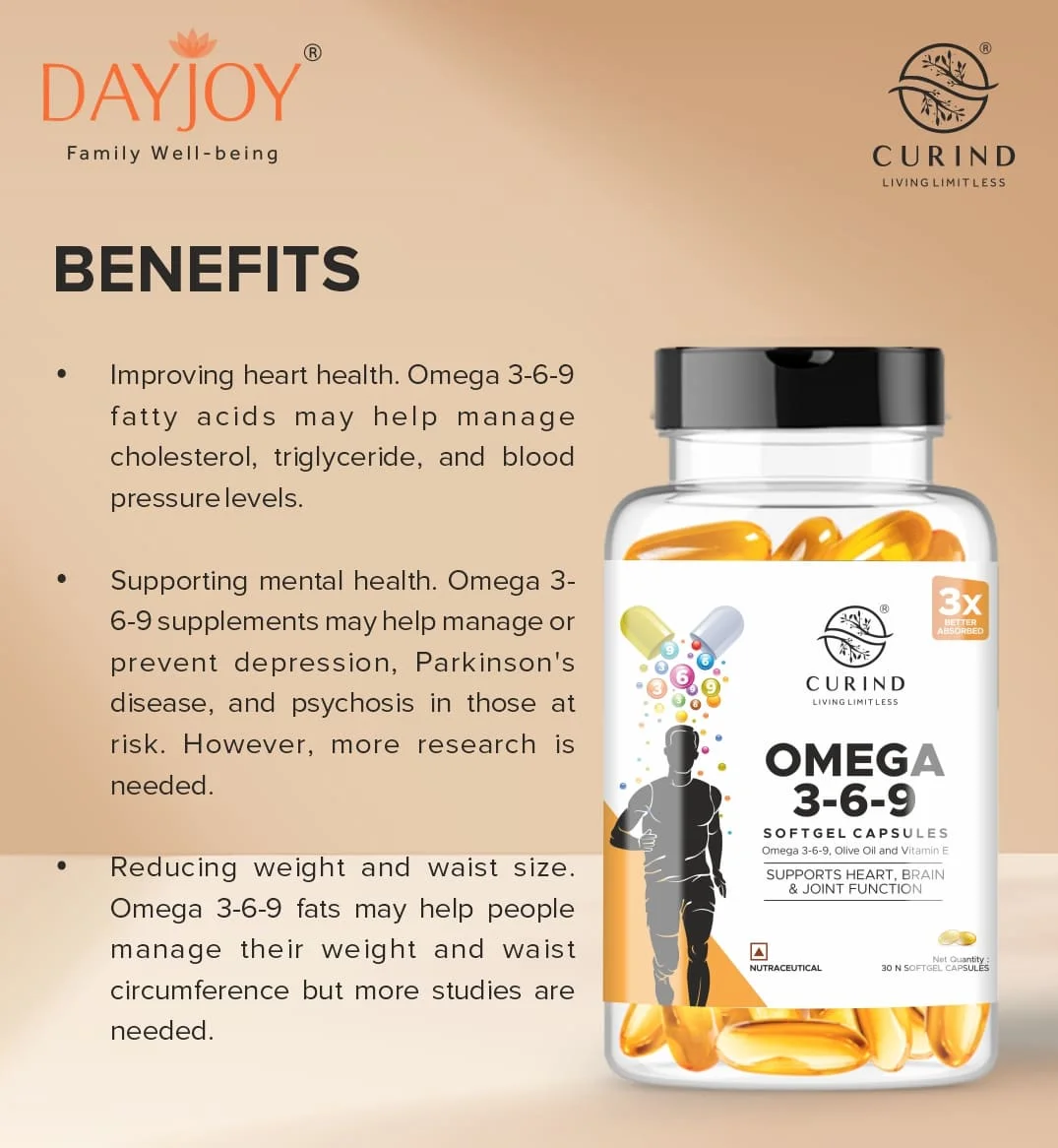 Omega 3-6-9- best fish oil capsules